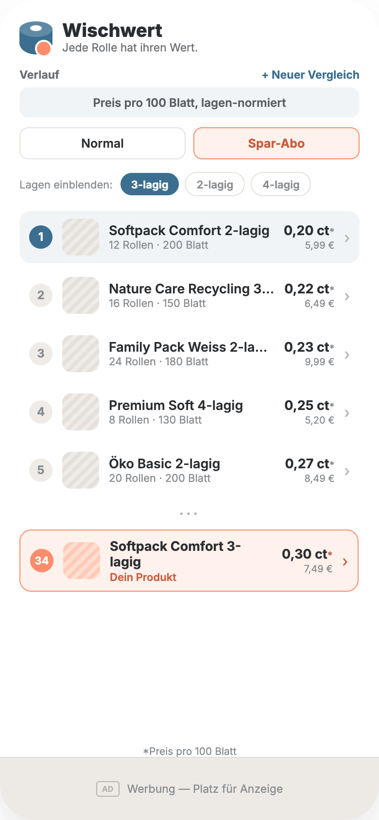 Wischwert Hauptscreen mit Rangliste